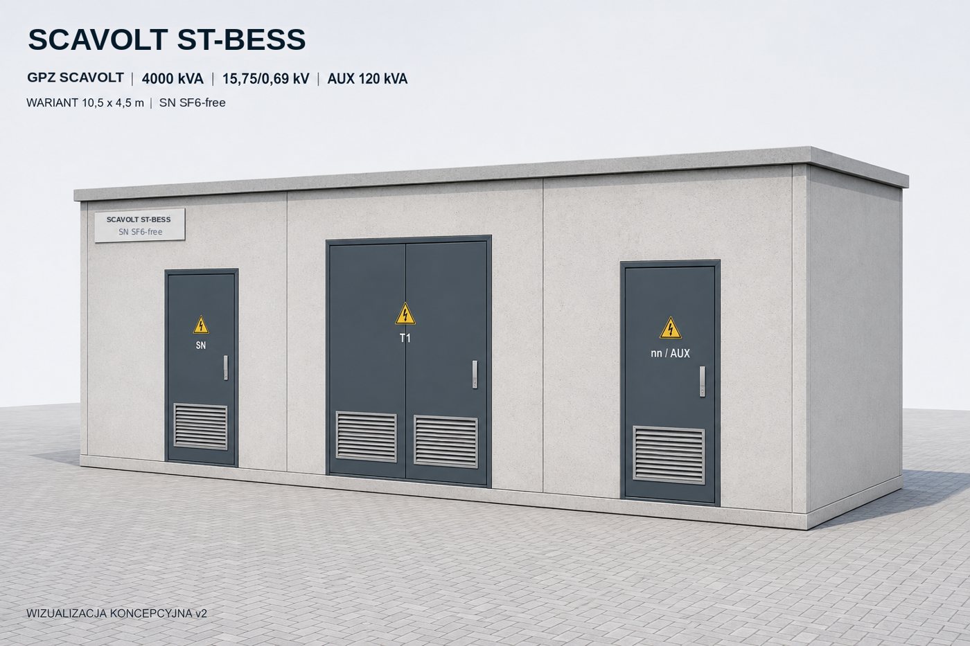 Vizualizace stanice ST-BESS – GPZ Scavolt